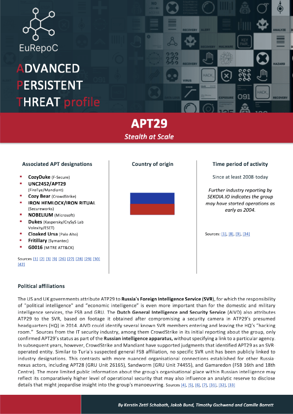 APT Profile - APT29