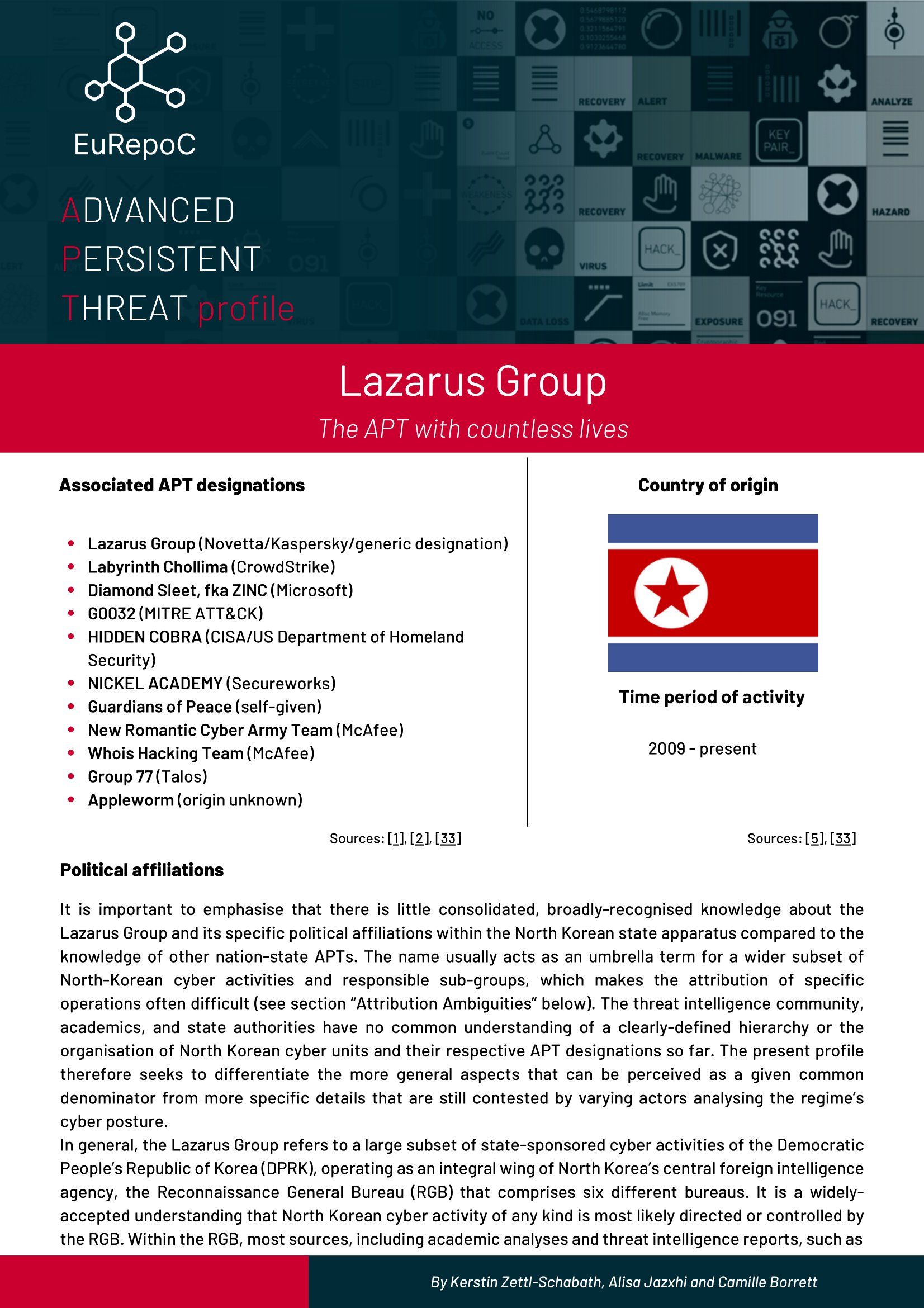 APT Profile – Lazarus Group