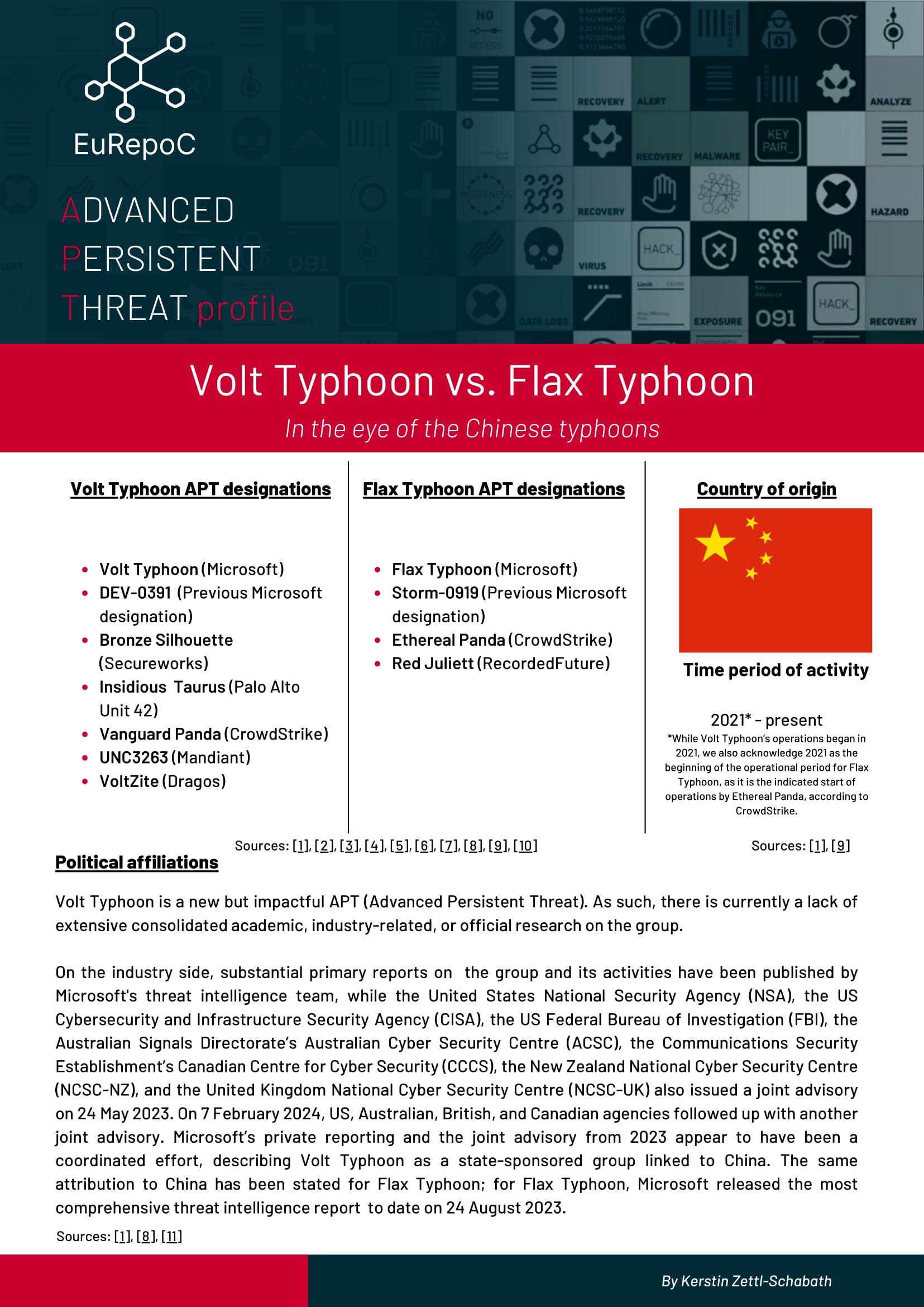 APT Profile – Volt Typhoon vs. Flax Typhoon